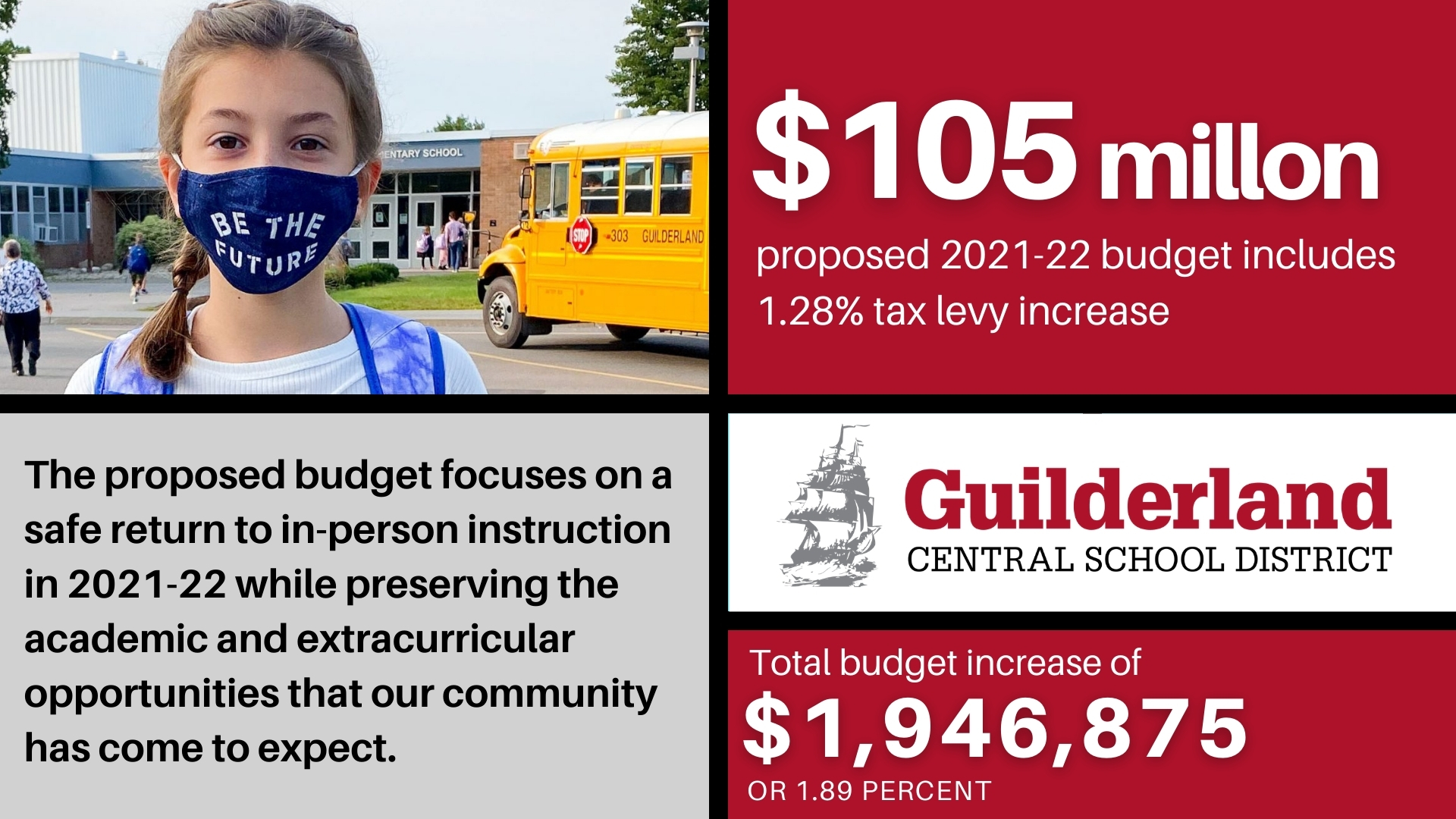 School budget vote and BOE elections Tuesday, May 18 Guilderland